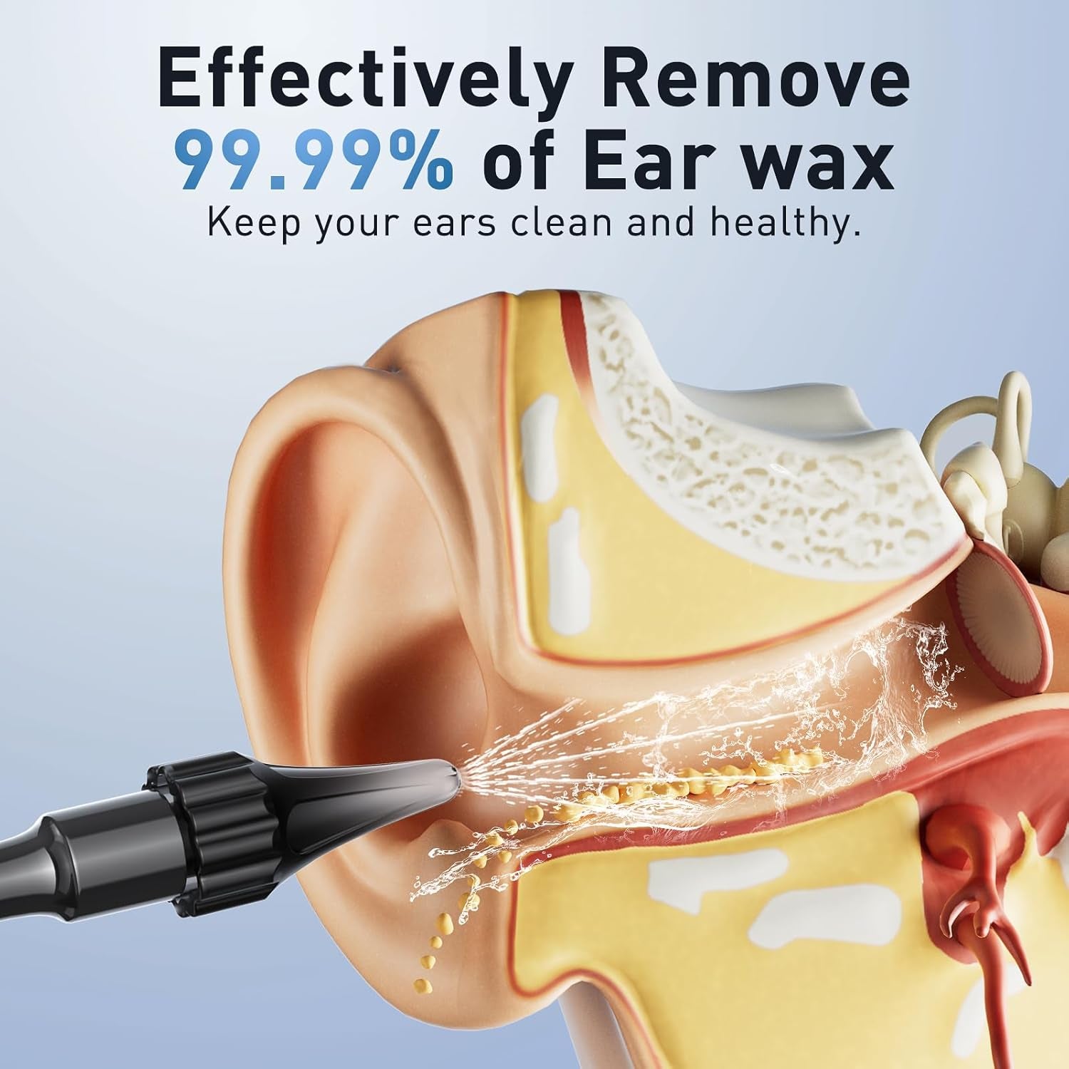 Electric Ear Wax Removal Kit with Camera