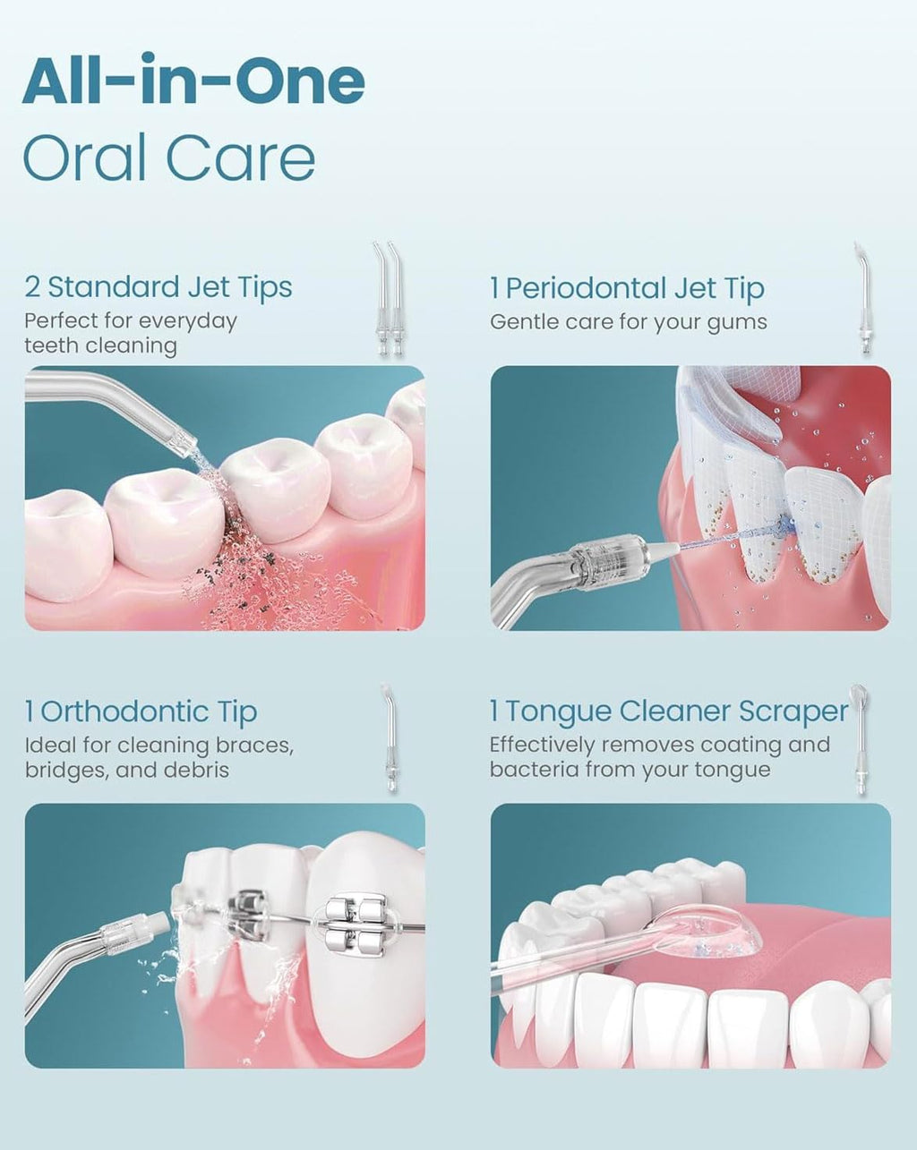 Rechargeable Cordless Water Flosser for Oral Care