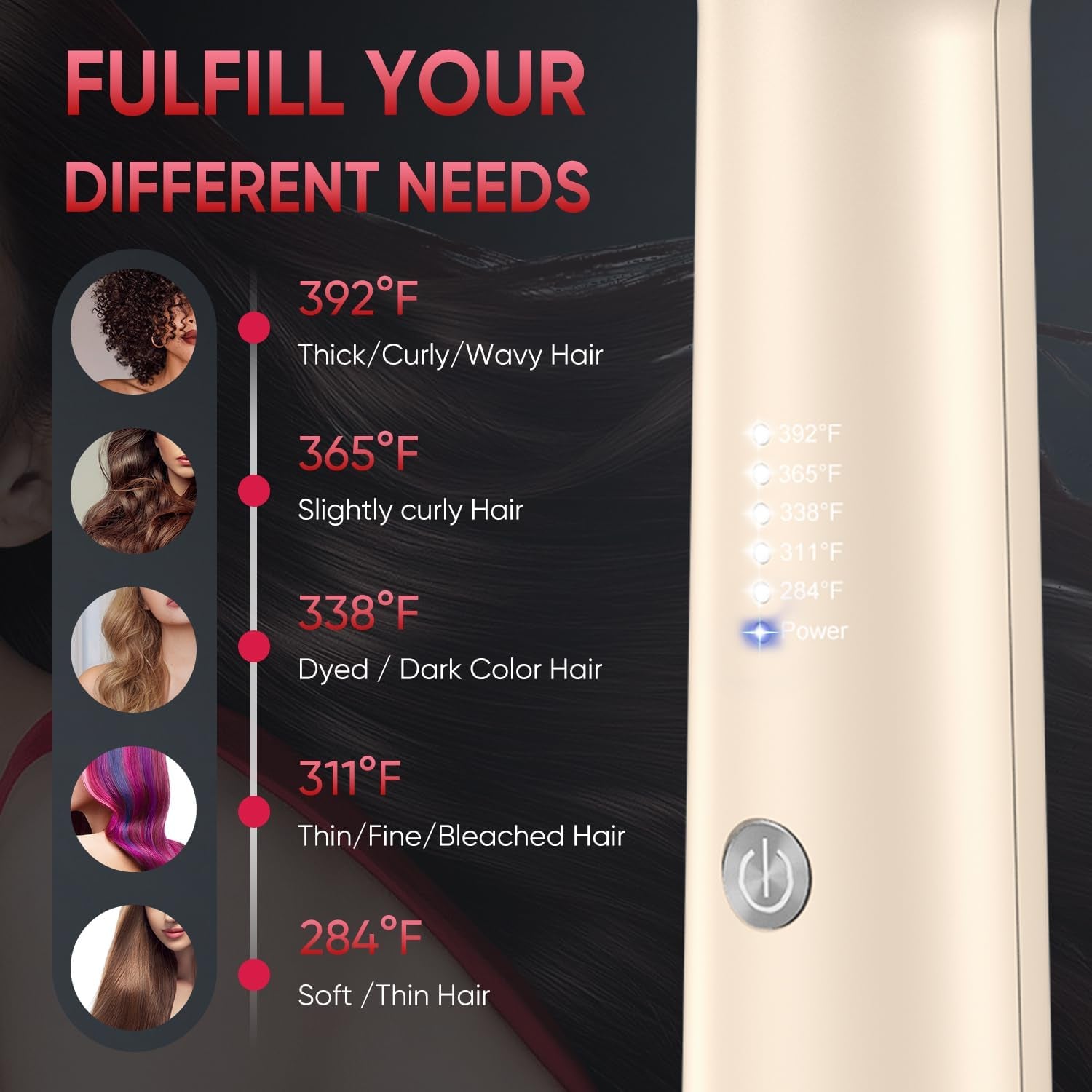 Hair Straightener Brush – 5 Temps, Travel