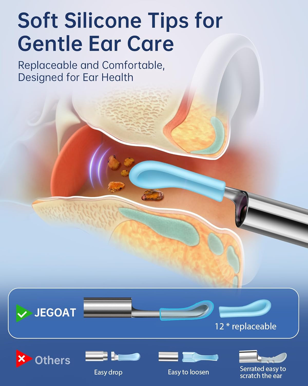 HD Ear Wax Removal Kit with Camera & LED