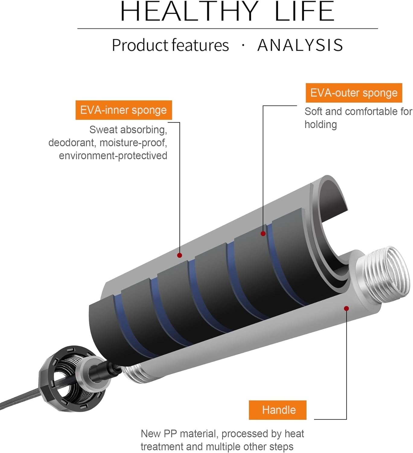 Speed Jump Rope – Adjustable Foam Handle