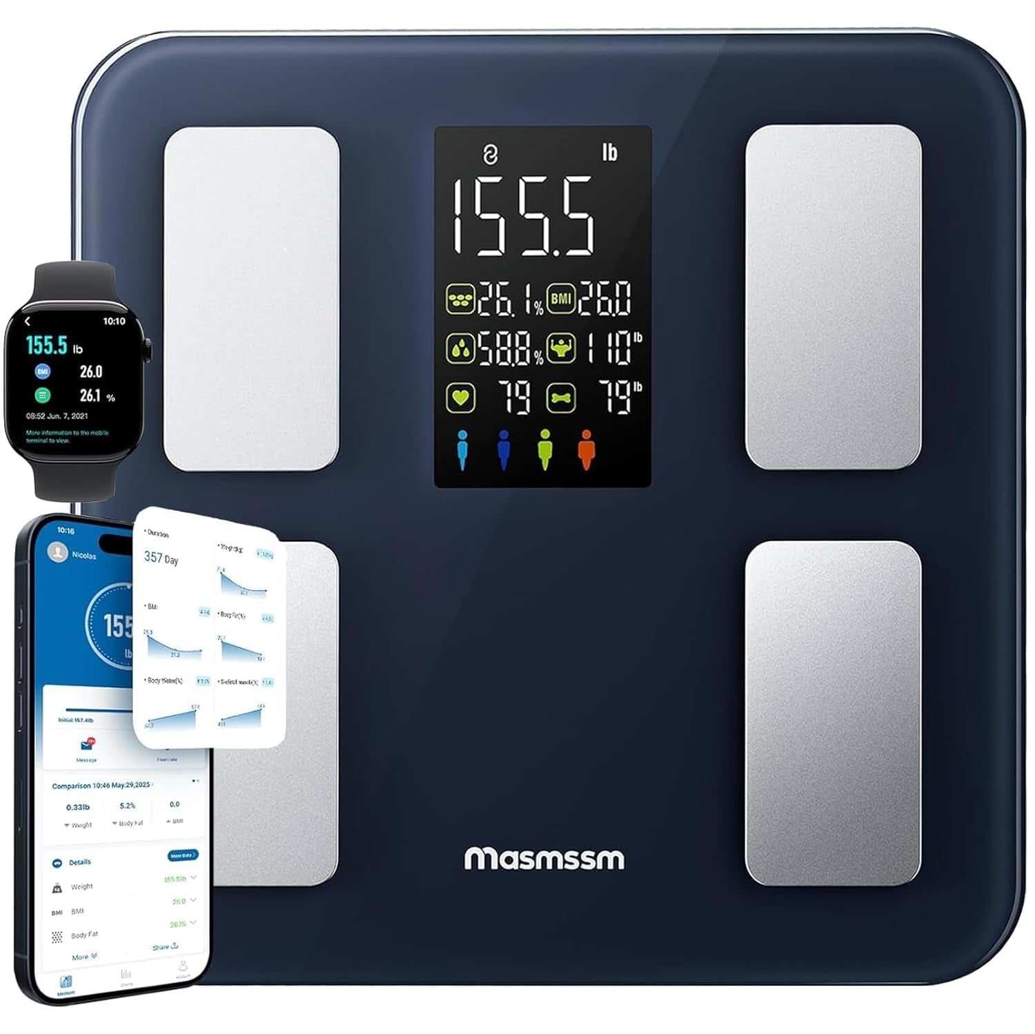 Smart Digital Bathroom Scale – 22 Metrics