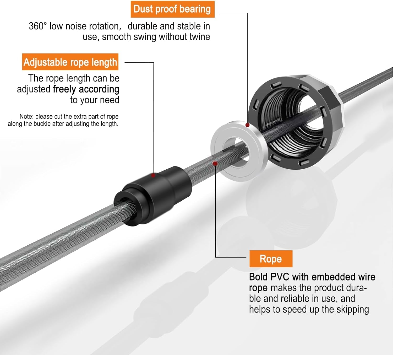 Speed Jump Rope – Adjustable Foam Handle
