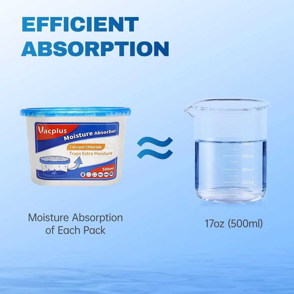 Moisture Absorbers 6 Pack – Fragrance Free
