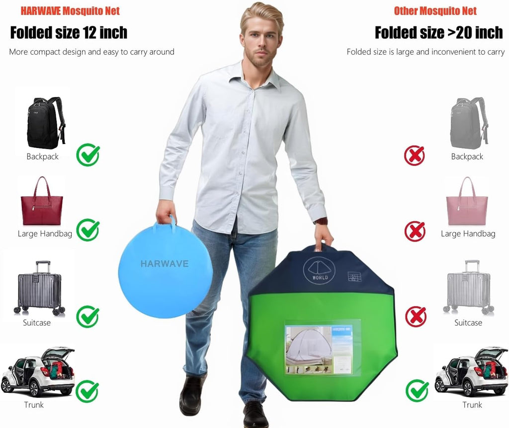 Pop-Up Mosquito Net for Bed – Blue