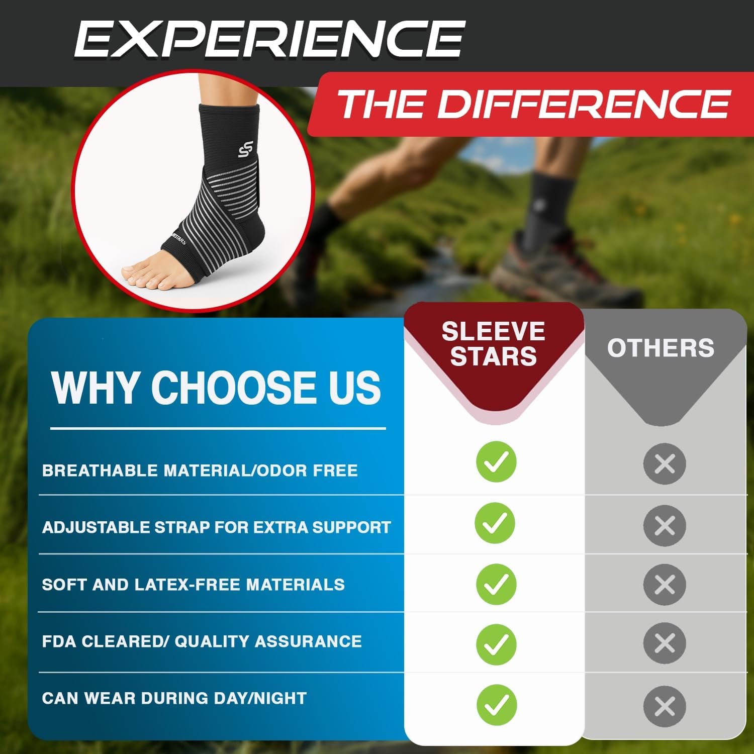 Ankle Brace Compression Sleeve – Adjustable Support