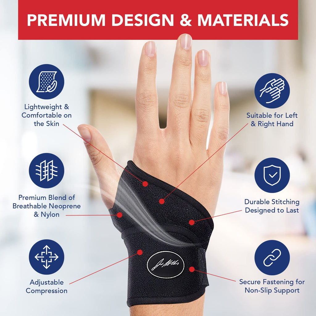 Doctor-Developed Wrist Brace – 1 Pack Support