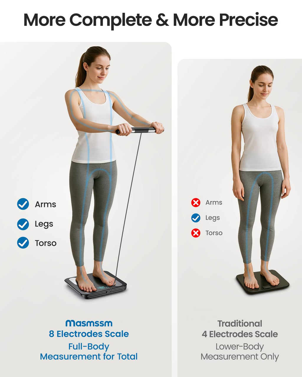 Smart Full-Body Composition Scale – 28 Metrics