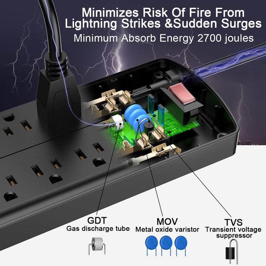 12-Outlet Surge Protector – 4 USB Ports, 6Ft