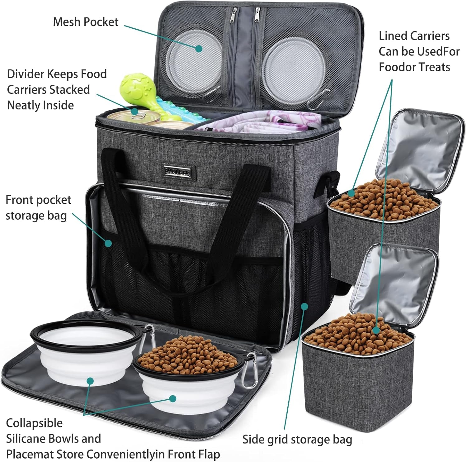 Dog Travel Bag with Bowls & Containers