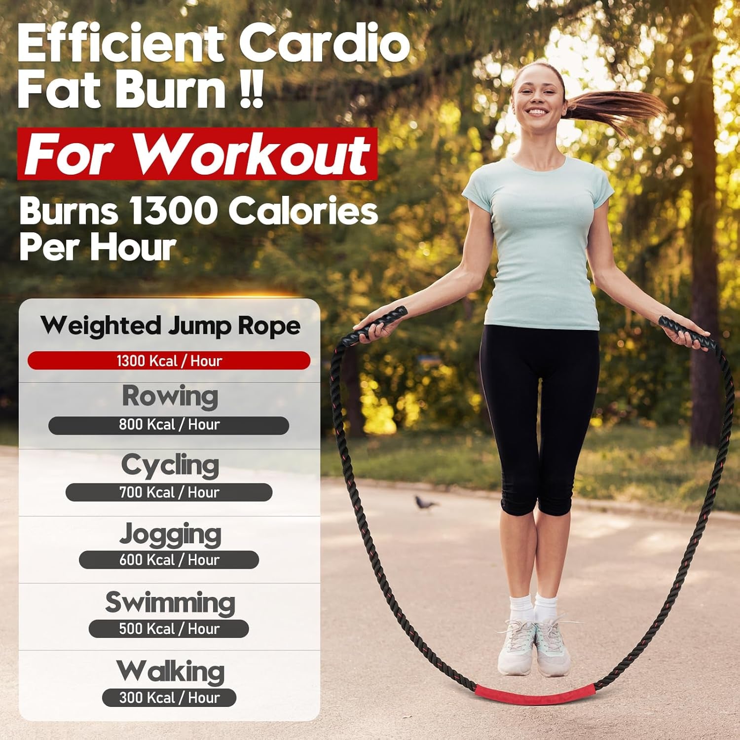 Weighted Jump Rope – 3lb/4lb/5lb Fitness Rope