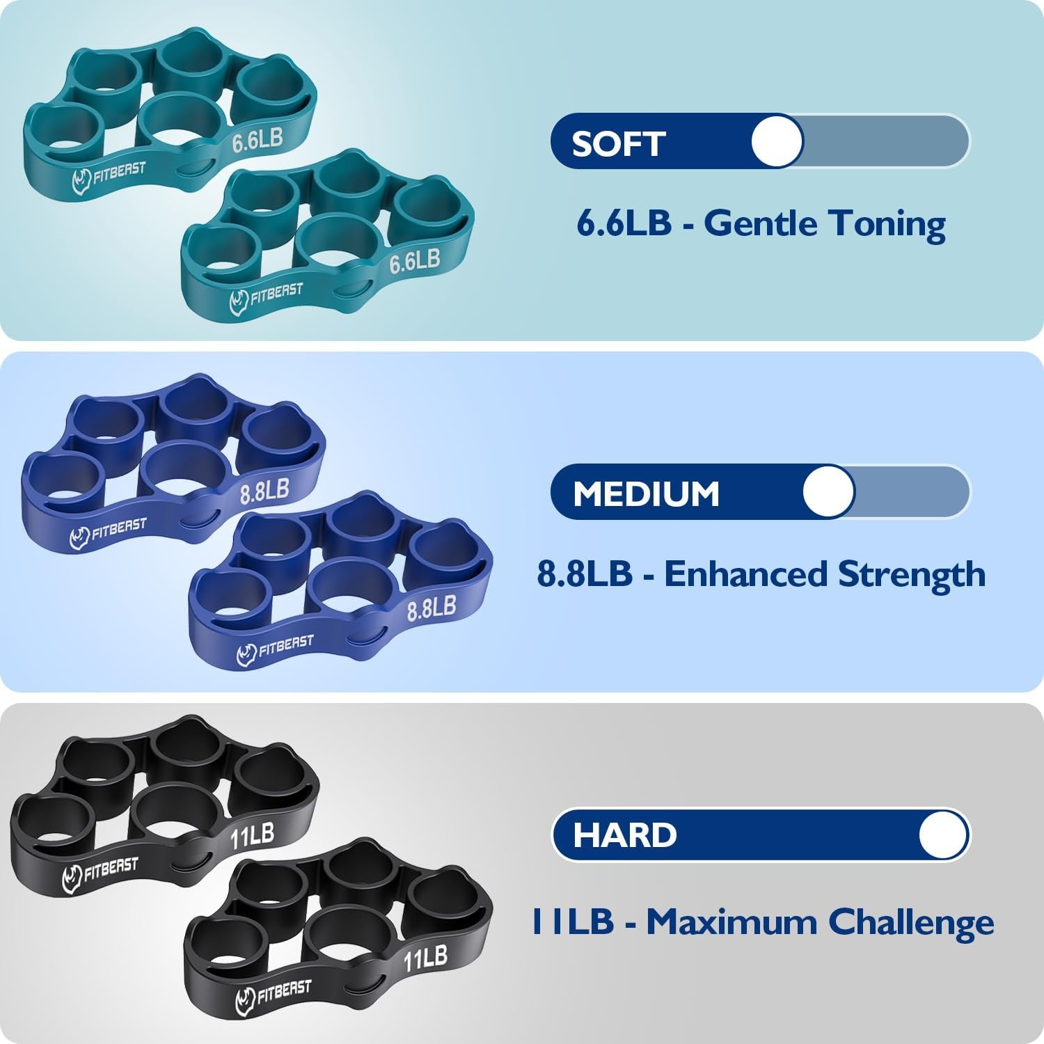 9-Piece Grip Strength Trainer Kit – Hand & Forearm