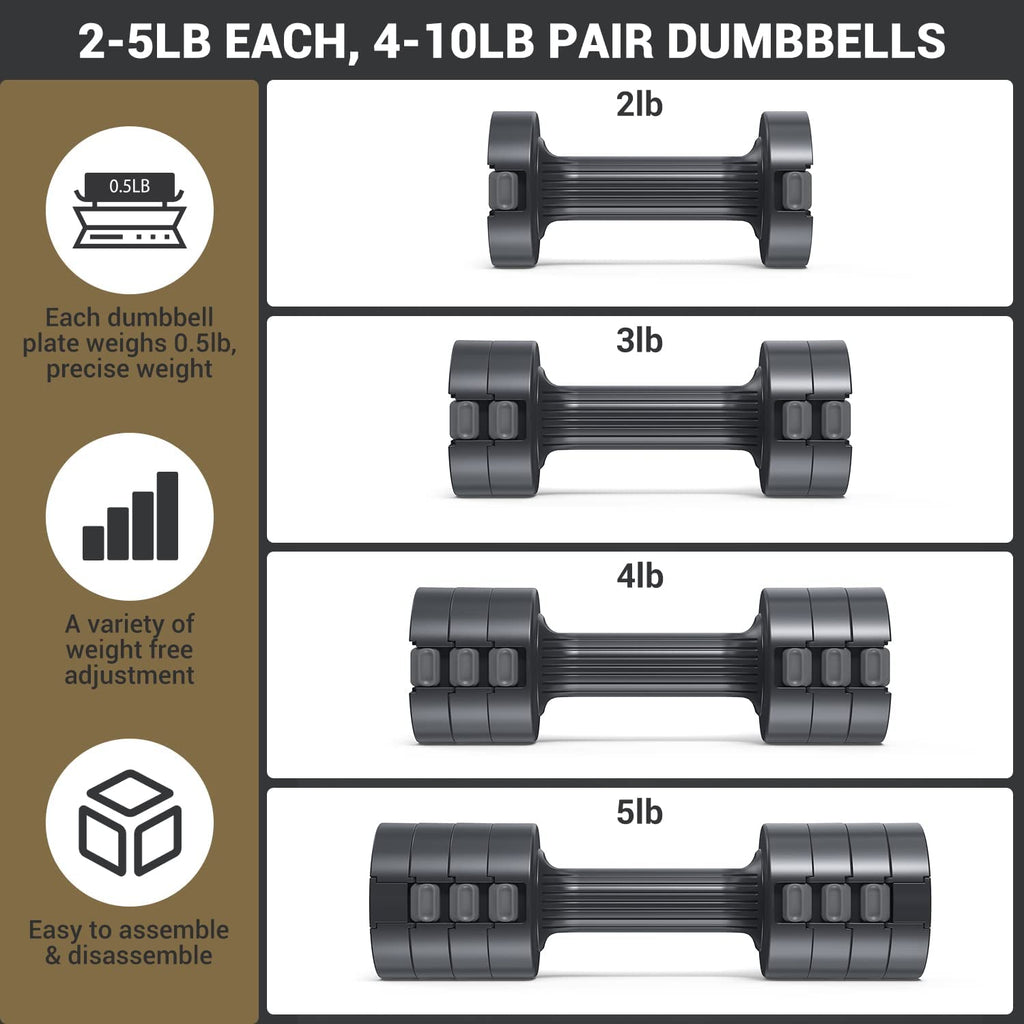 Adjustable Dumbbells Set – 4-in-1 Weights