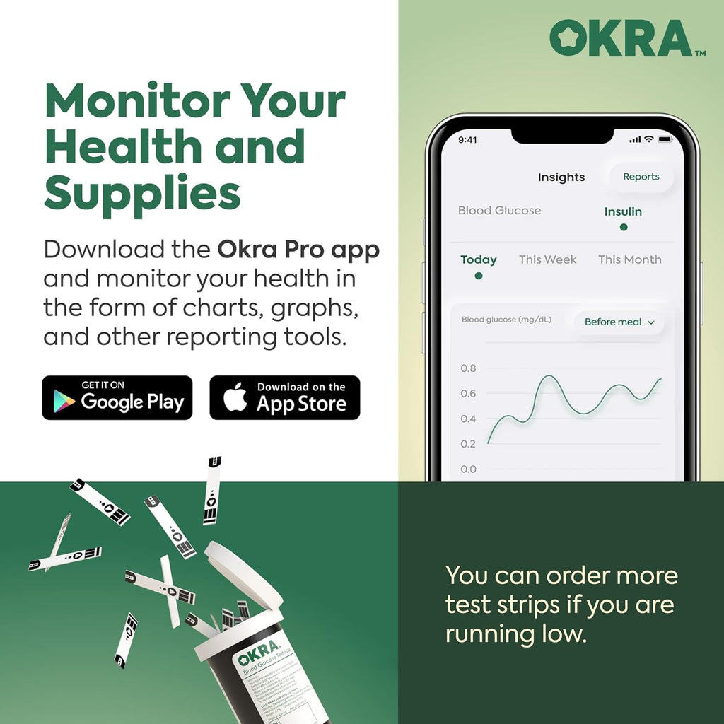 PRO Blood Sugar Monitor Kit – Fast & Accurate