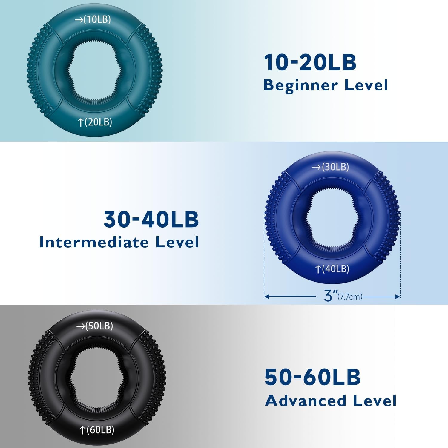 9-Piece Grip Strength Trainer Kit – Hand & Forearm