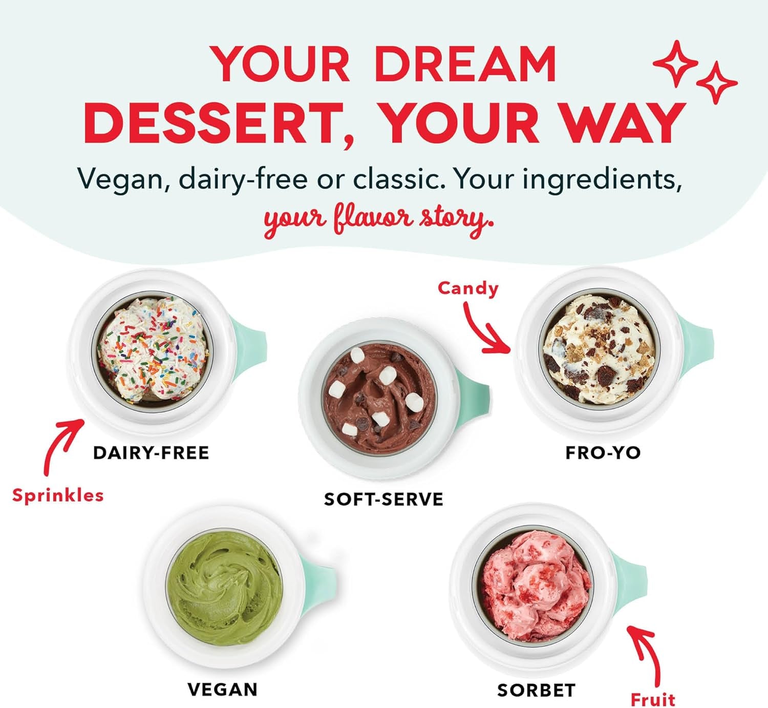 Single-Serve Mug Ice Cream Maker – Aqua