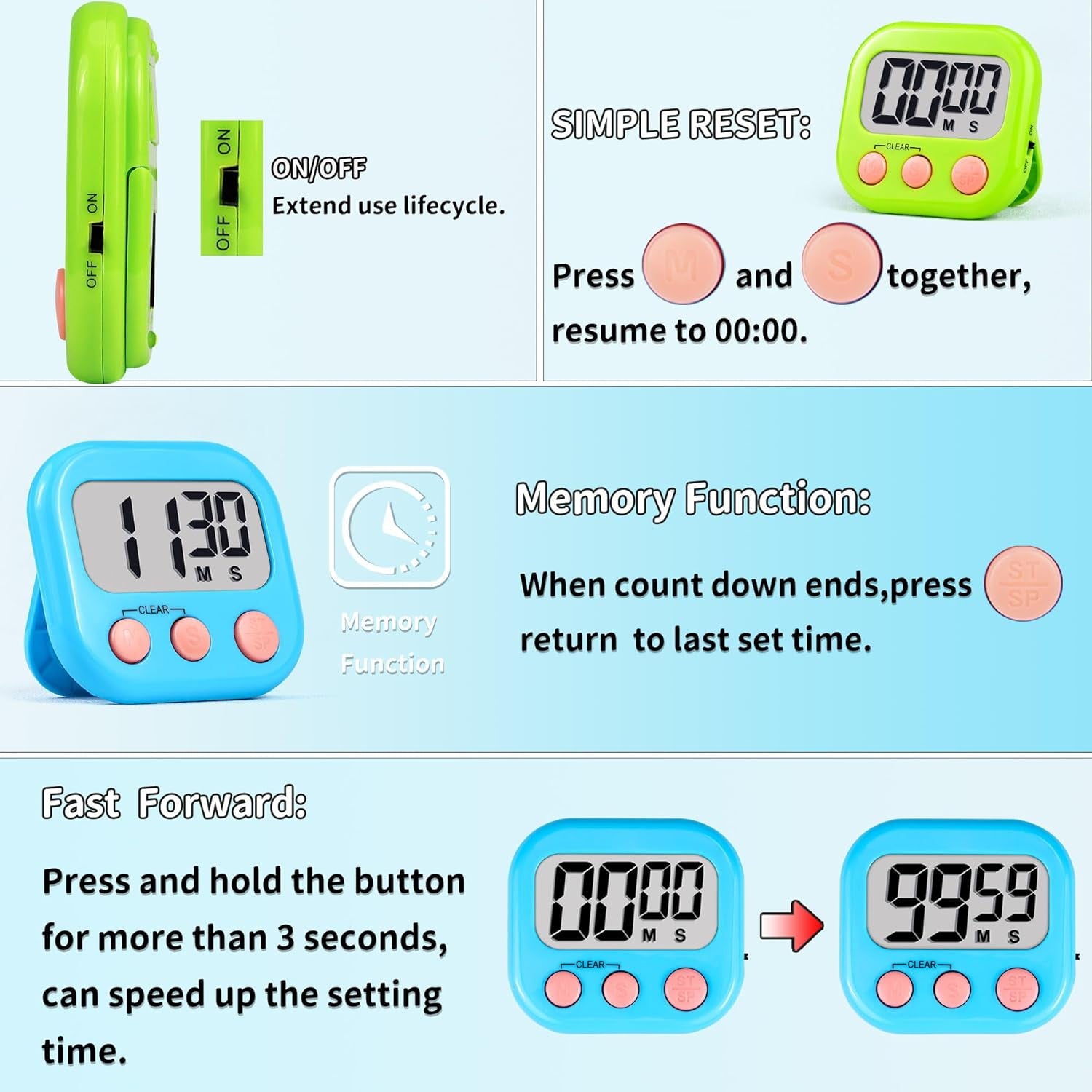 Magnetic Digital Timer for Kids & Classroom, 2 Pack
