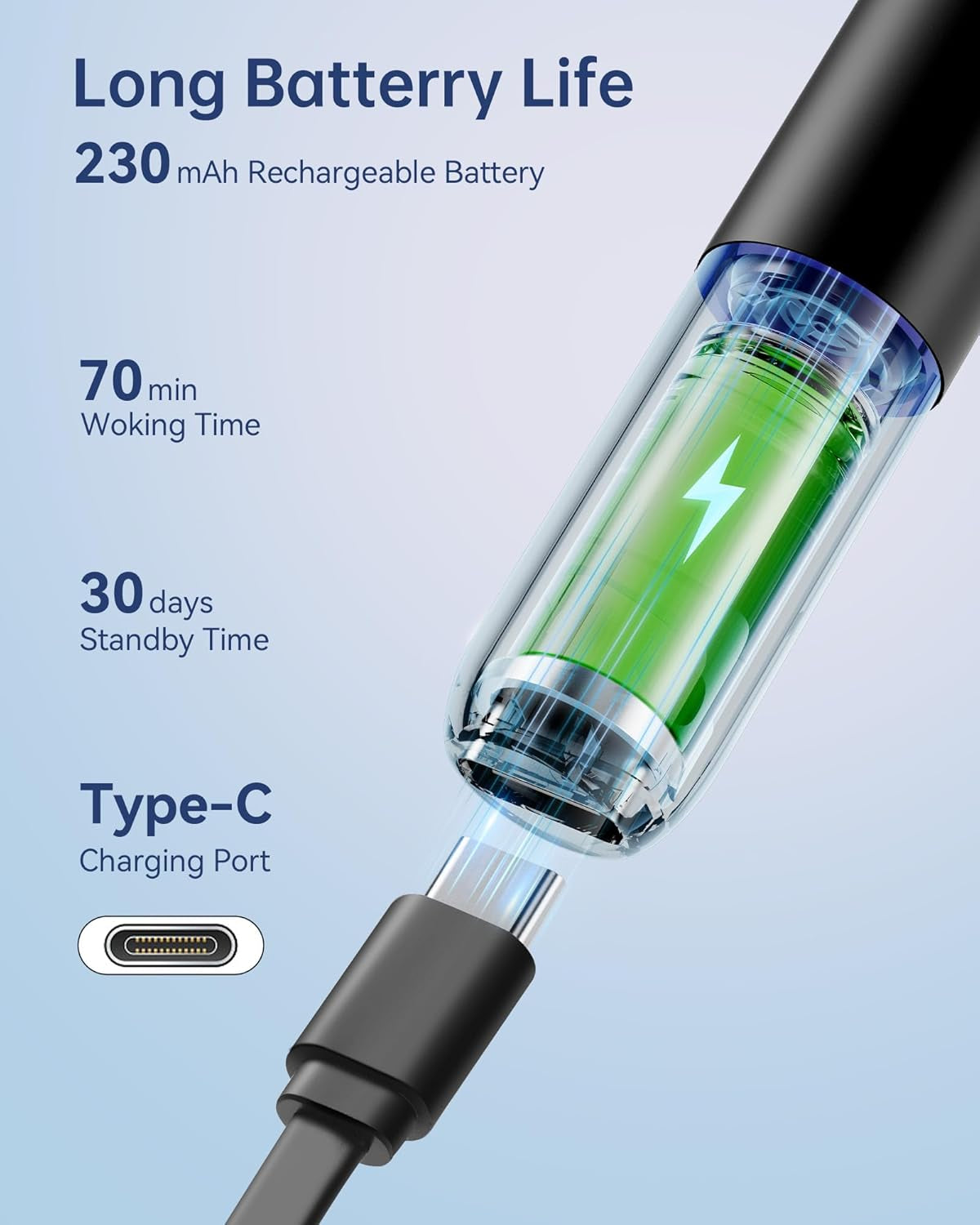HD Ear Wax Removal Kit with Camera & LED