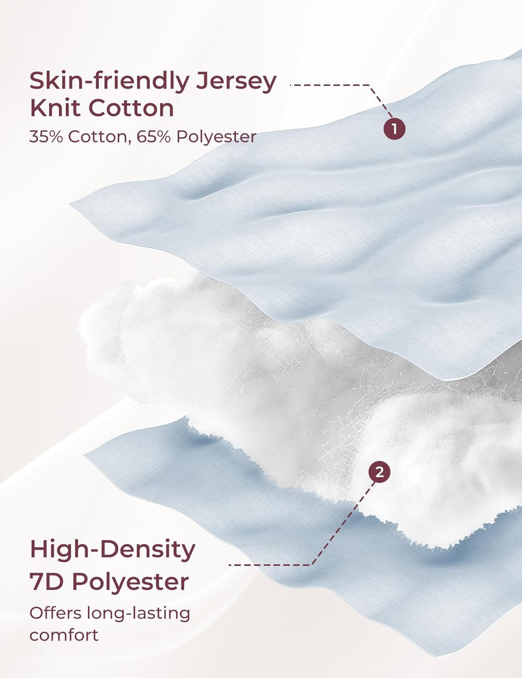 Pregnancy Pillows for Sleeping, U Shaped Full Body Pillow 57 Inch for Pregnant Women with Back, Hip, Leg, Belly Support, Washable Jersey Cotton Cover Included, Light Blue