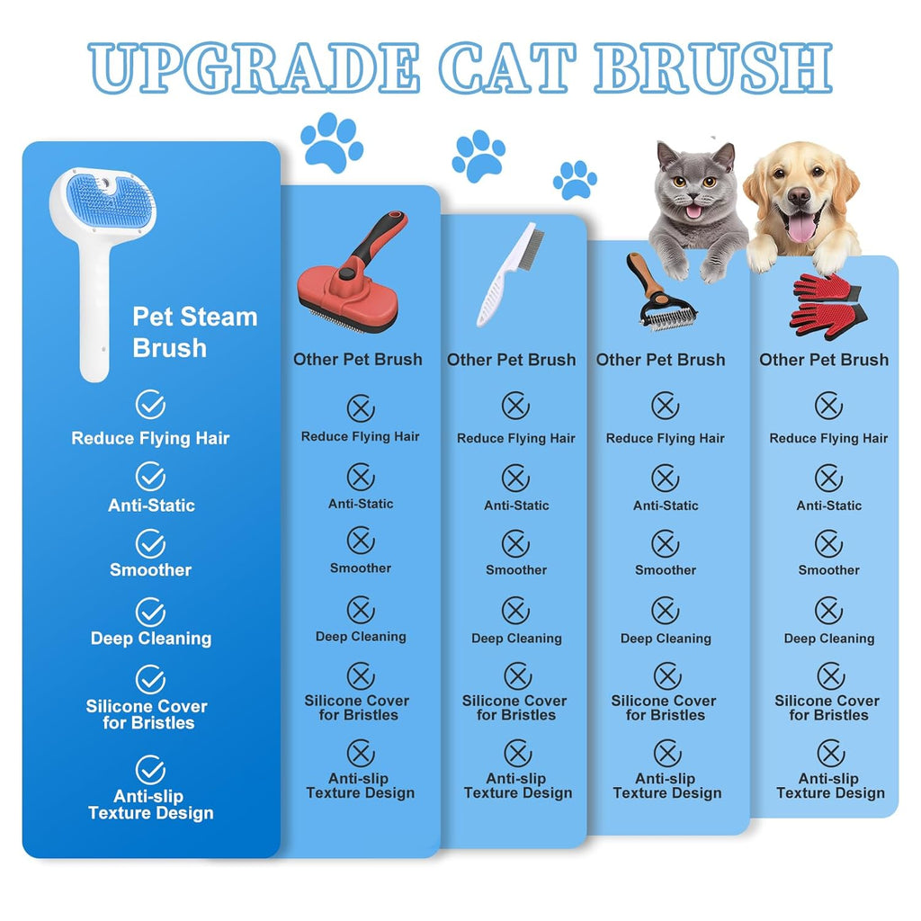 3-in-1 Pet Steam Grooming Brush – Blue