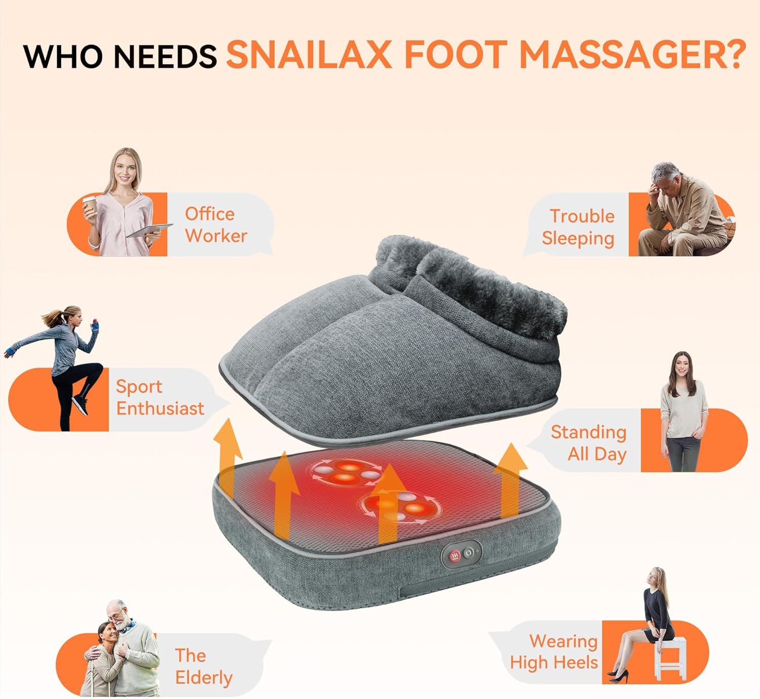 Shiatsu Foot Massager with Heat – Size 13