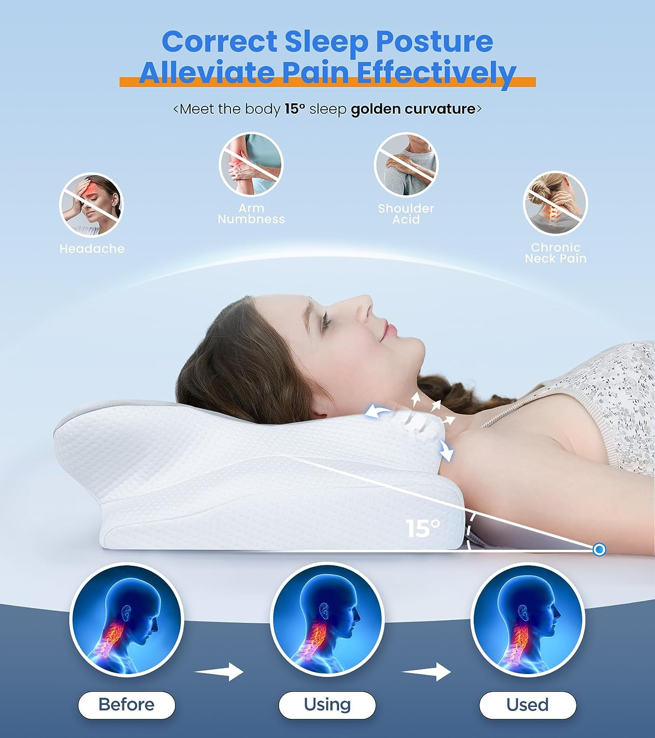 Cervical Memory Foam Pillow – Neck Support