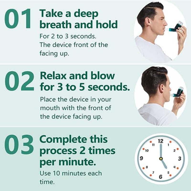 Flutter Valve Lung Breathing Exercise Device