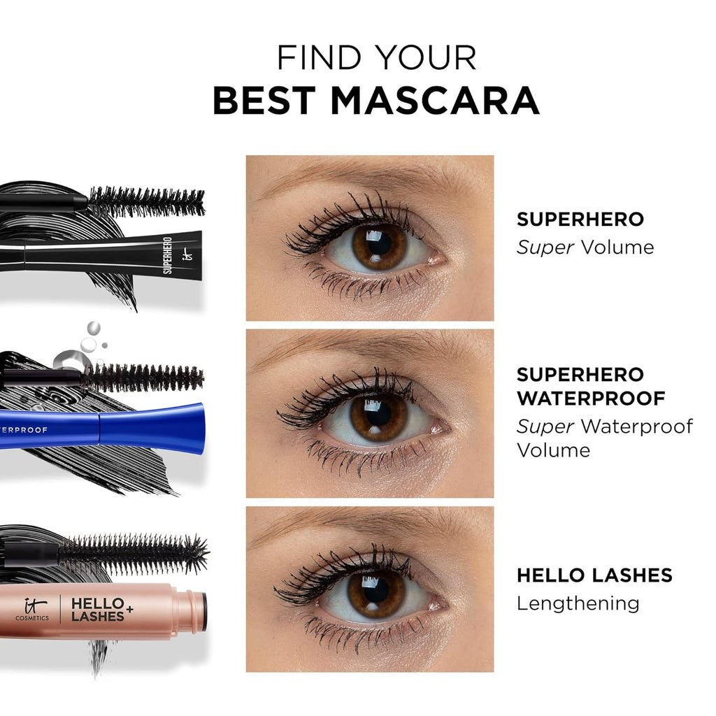 Superhero Volumizing & Lengthening Mascara